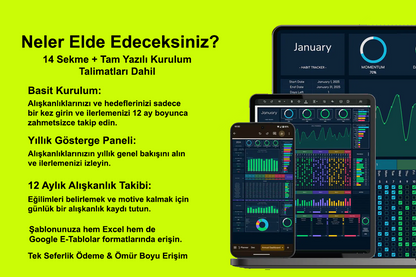 Zinciri Kırma | 2026 Alışkanlık & Hedef Takip Sistemi (Dijital Ürün)