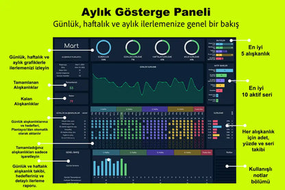 Alışkanlık & Görev Takip Sistemi (Dijital İndirme)
