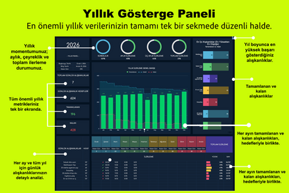 Zinciri Kırma | 2026 Alışkanlık & Hedef Takip Sistemi (Dijital Ürün)