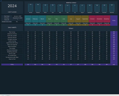 Zinciri Kırma | 2026 Alışkanlık & Hedef Takip Sistemi (Dijital Ürün)